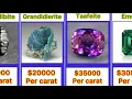 Download Lagu Top 50 most expensive gemstones in the world | precious and valuable gems | HDB TV