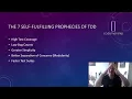 The 7 Self-Fulfilling Prophecies of TDD