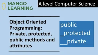 Public Private and Protected Methods and Attributes in Python OOP