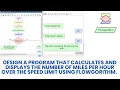 Design a program that calculates the number of miles per hour over the speed limit using flowgorithm