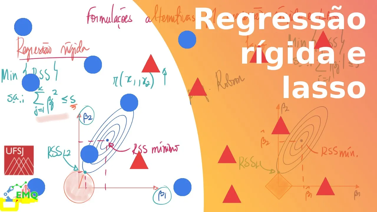 Regressão rígida e LASSO