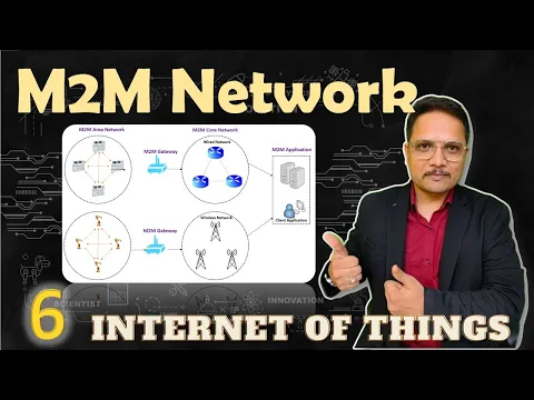 Download MP3 M2M Network #IoT #InternetofThings