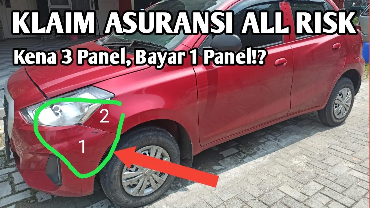 ASURANSI MOBIL  MANFAAT, HITUNGAN PREMI & KETENTUAN OJK