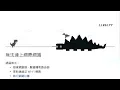 Google 1000000 Chrome Dinosaur Game 1 Million Score Bot