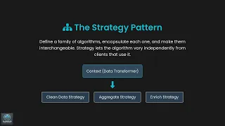 Python Design Patterns That Will Supercharge Your Data Pipelines