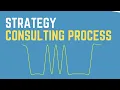 The Strategy Consulting Process How McKinsey Bain BCG Consultants Solve Problems