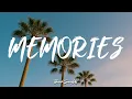 Lagu Memories | Deep House Chill Track | Summer Mood \u0026 Sunset Vibes - Burak Sarıyıldız