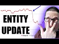 Google SEO 2022 Hit By May Google Core Update Here s What To Do