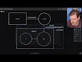 Agentic coding has some major issues