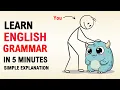 What Is Grammar Learn English Grammar in 5 Minutes Simple Explanation for Beginners