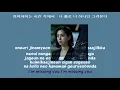 Download Lagu Jang Hye Jin Where are you 장혜진 어디에 있나요 instrumental
