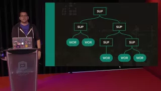Intro to OTP in Elixir