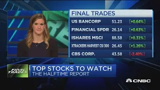 Final Trades USB Financials CBS and more