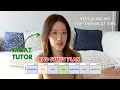 MCAT TUTOR REVEALS Worst vs Best Study Plan Acing How to Score 515