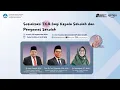 Download Lagu Sosialisasi TKA Bagi Kepala Sekolah dan Pengawas Sekolah