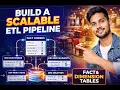 Built a Real ETL Pipeline Food Delivery Data Python Data Engineering Project