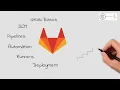 Why GitLab GitLab Jouney - DevOps Series