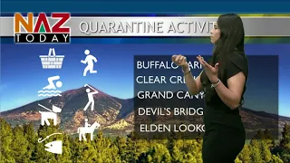 Flagstaff Weather -