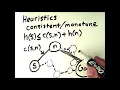 A Search Heuristic Admissibility and Consistency Are my estimates any good