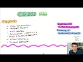 Virtual Functions Copy Constructors this pointer statics and much more