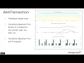 Part3-Enabling DevOps to optimize application performance