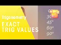 Exact Trig Values - Easy Table Trigonometry Maths FuseSchool