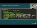 Vulkanised 2025 vk bootstrap Vulkan Project Startup Made Easy Charles Giessen