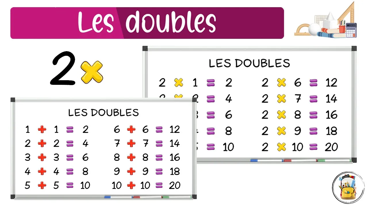 Les Doubles - Apprendre À Faire Des Doubles - Faire Un Double Avec La Table De Multiplication Par 2