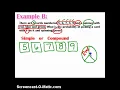 Simple vs Compound Probability