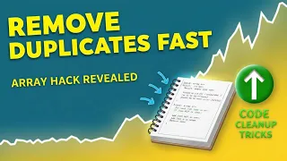 Remove Duplicate Elements from Array Java JavaScript DSA Interview Question