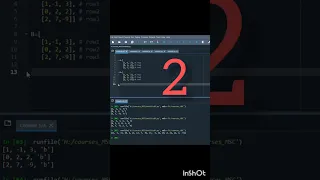 Can You Code the Matrix in Python Easy Python Matrix Tutorial