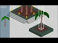 Isometric Engine