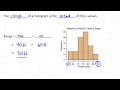 What is a Histogram