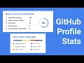 GitHub Readme Profile stats Enhance Your GitHub Profile