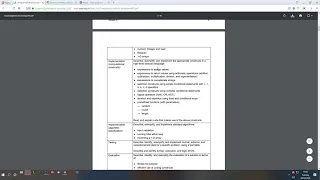 SDD Lesson 1 - Python Arithmetic and Concatenation