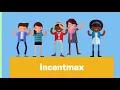 Sales Performance Management Incentives Software Tool