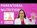 Parenteral Nutrition Nursing School Nutrition Essentials Education LevelUpRN