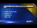 MSHP reported two fatalities over New Year s Eve Holiday