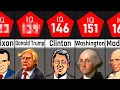 Presidents Ranked by IQ