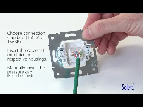 Europa Range: RJ45 Cat. 6 UTP mounting.