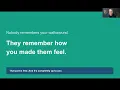 Auto Mastery University - Weekly Sales Lesson