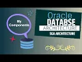 Oracle Database Architecture - Oracle SGA Architecture Overview