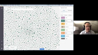 Thumbnail for Empowering Analysts with Graph Visualization video