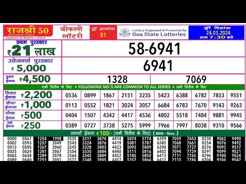 Download MP3 Goa state rajshree 50 monthly lottery result 24.03.2024 today | rajshree lottery result