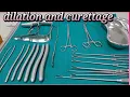 Dilation Curettage D C Procedure Explained Instruments Steps