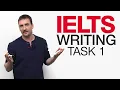 IELTS Writing Task 1 What to write