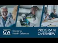 Doctor of Health Sciences Program at the George Washington University