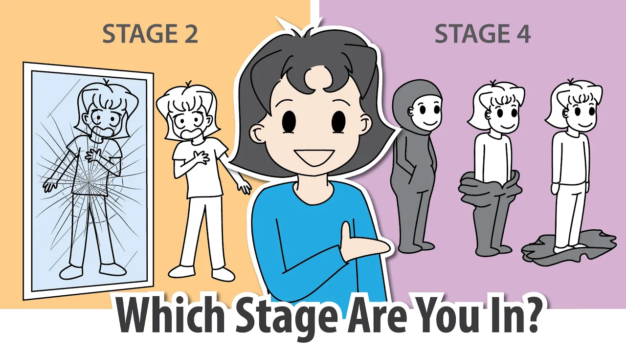 Outline Video 5 Stages of Spiritual Awakening... Which Stage Are You In?