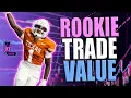 WHAT IS YOUR ROOKIE DRAFT PICK WORTH Dynasty Fantasy Football 2024 Xavier Thomas Jr