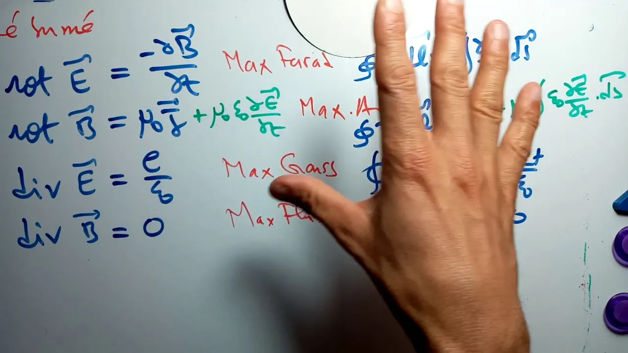 Equations de Maxwell avec résumé partie 4